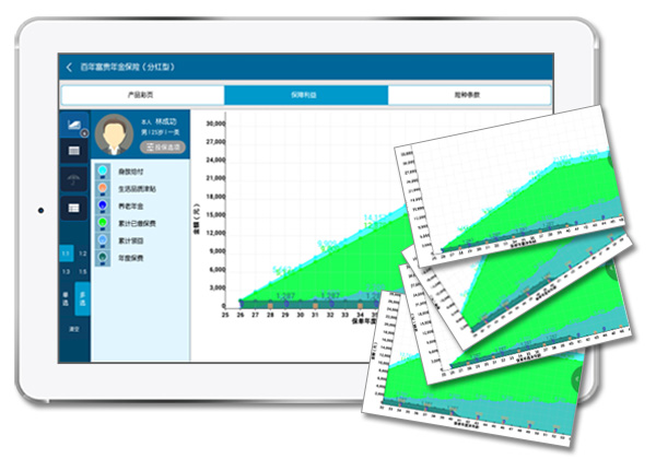 实时演算投保利益，操作简便